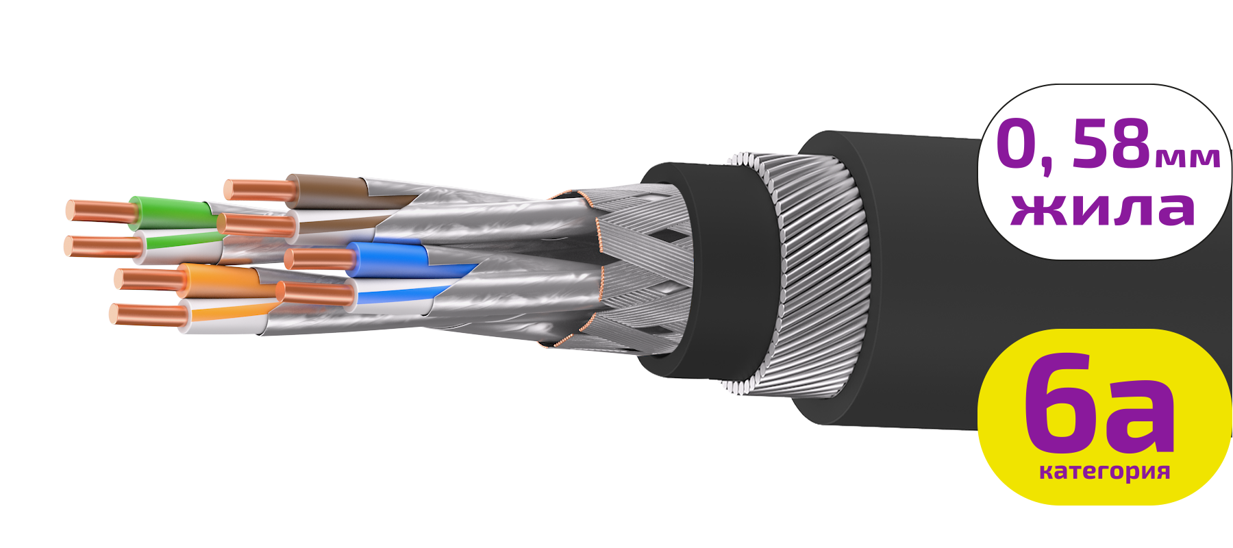 UCLP S/FTP Cat 6A К PVC/PVC 4x2x0,58 BK-OUT-305 Кабель парной скрутки, экран., кат. 6A, 4x2x0,58 мм, PVC/PVC, внеш., бронир., черный, 305 м, Uncomline