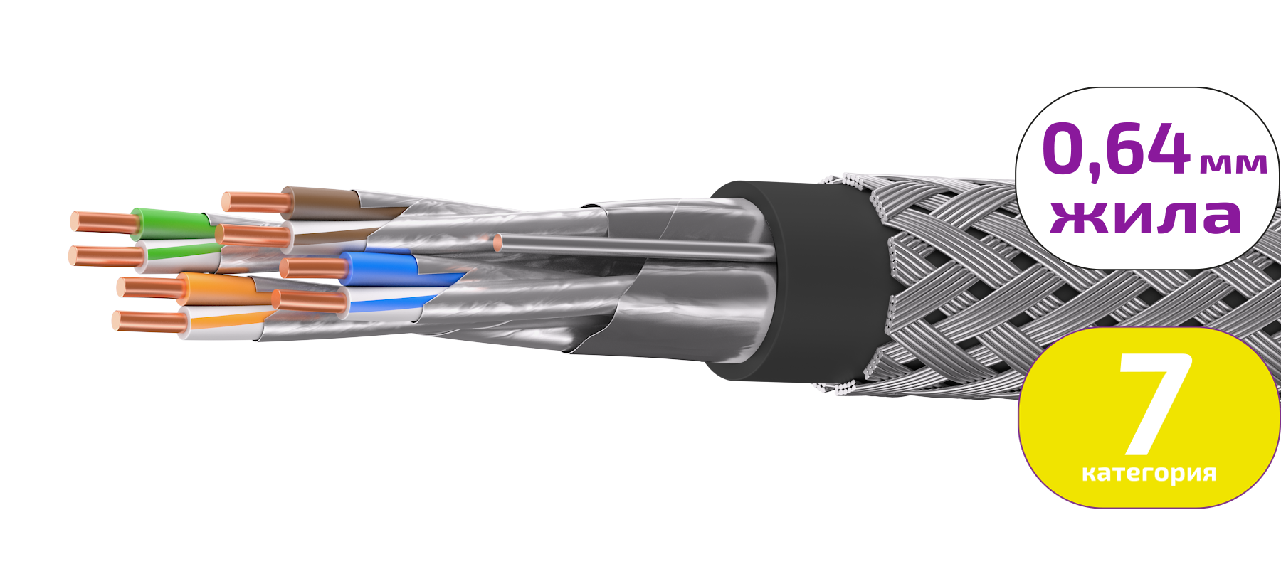 UCLP F/FTP Cat 7 КоГ ZH нг(А)-HF 4x2x0,64 BK-IN/OUT-305 Кабель парной скрутки, экран., кат. 7, 4x2x0,64 мм, ZH нг(А)-HF, внутр./внеш., бронир., черный, 305 м, Uncomline