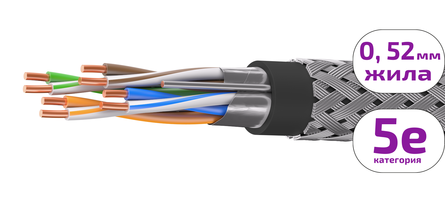 UCLP F/UTP Cat 5e КоГ PVC нг(А)-LSLTx 4x2x0,52 BK-IN/OUT-305 Кабель парной скрутки, экран., кат. 5e, 4x2x0,52 мм, PVC нг(А)-LSLTx, внутр./внеш., бронир., черный, 305 м, Uncomline