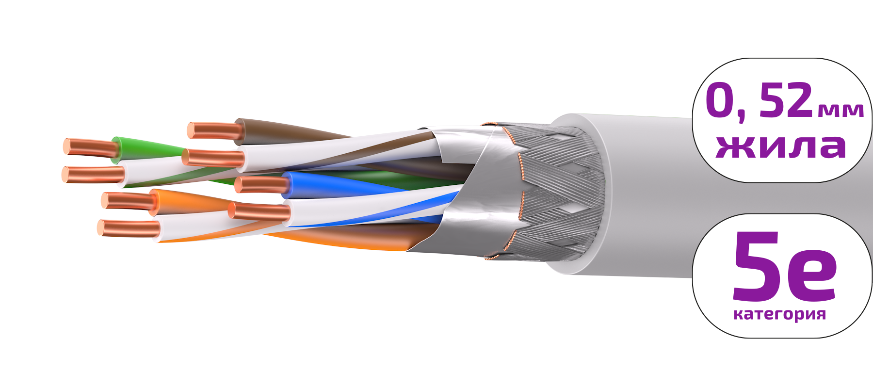 UCL SF/UTP Cat 5e PVC нг(А)-LS 4x2x0,52 GY-IN-305 Кабель парной скрутки, экран., кат. 5e, 4x2x0,52 мм, PVC нг(А)-LS, внутр., серый, 305 м, Uncomline