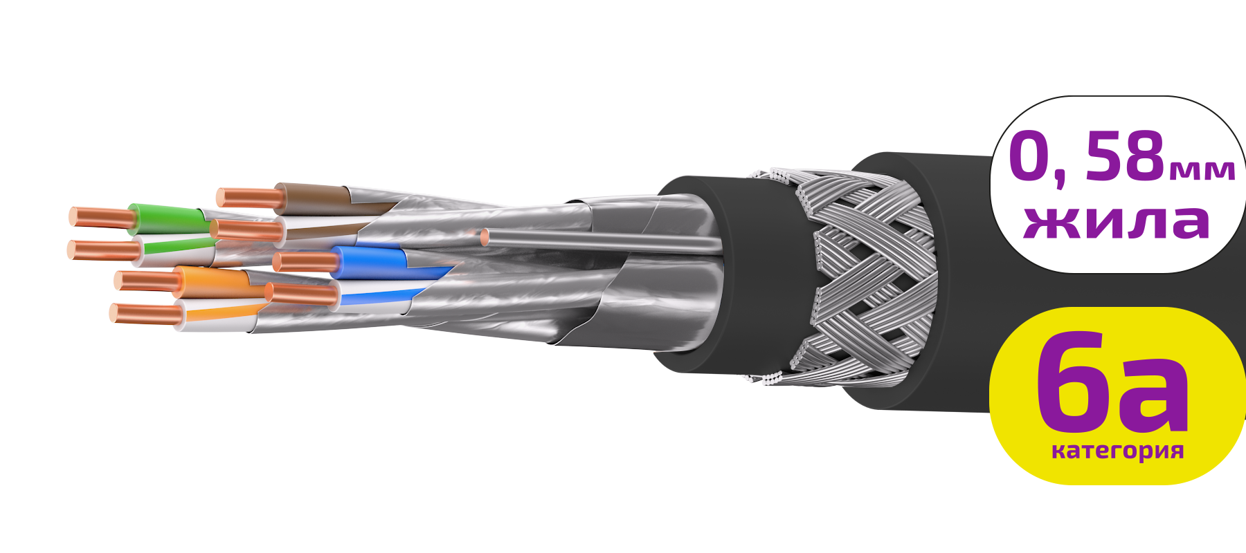 UCLP F/FTP Cat 6A Ко PVC/PVC 4x2x0,58 BK-OUT-305 Кабель парной скрутки, экран., кат. 6A, 4x2x0,58 мм, PVC/PVC, внеш., бронир., черный, 305 м, Uncomline