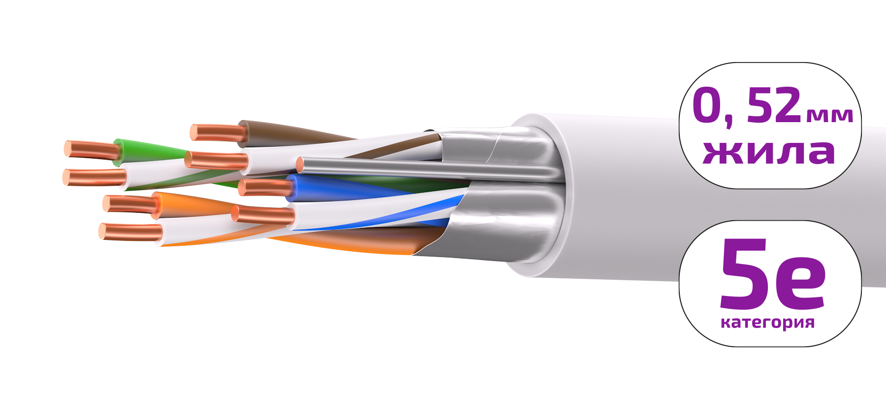 UCL F/UTP Cat 5e PVC 4x2x0,52 GY-IN-305 Кабель парной скрутки, экранированный, кат. 5e, 4x2x0,52 мм, PVC, внутренний, серый, 305 м, Uncomline