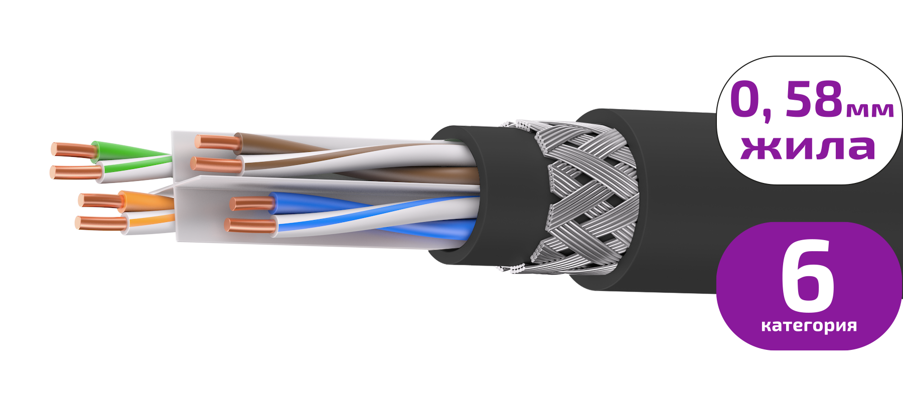 UCLP U/UTP Cat 6 Ко PVC/PVC нг(А)-LS 4x2x0,58 BK-IN/OUT-305 Кабель парной скрутки, неэкран., кат. 6, 4x2x0,58 мм, PVC/PVC нг(А)-LS, внутр./внеш., бронир., черный, 305 м, Uncomline