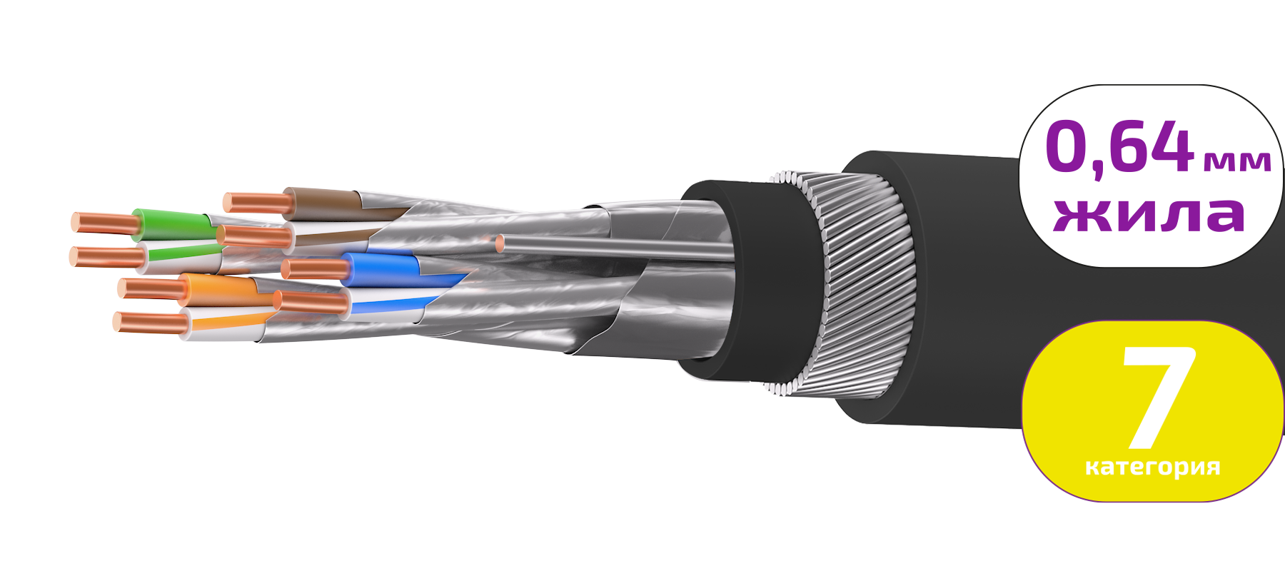 UCLP F/FTP Cat 7 K ZH/ZH нг(А)-HF 4x2x0,64 BK-IN/OUT-305 Кабель парной скрутки, экран., кат. 7, 4x2x0,64 мм, K ZH/ZH нг(А)-HF, внутр./внеш., бронир.,  черный, 305 м, Uncomline