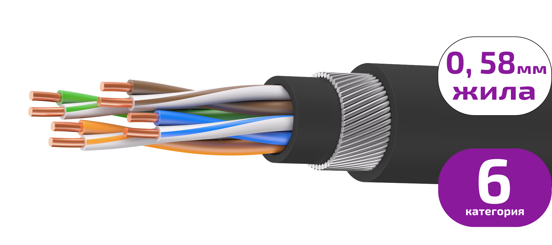 UCLP U/UTP Cat 6 К PVC/PVC 4x2x0,58 BK-OUT-305 Кабель парной скрутки, неэкран., кат. 6, 4x2x0,58 мм, PVC/PVC, внеш., бронир., черный, 305 м, Uncomline