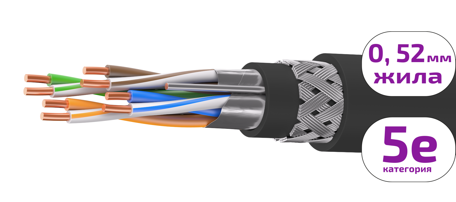 UCLP F/UTP Cat 5e Ко PVC/PVC нг(А)-LSLTx 4x2x0,52 BK-IN/OUT-305 Кабель парной скрутки, экран., кат. 5e, 4x2x0,52 мм, PVC/PVC нг(А)-LSLTx, внутр./внеш., бронир., черный, 305 м, Uncomline