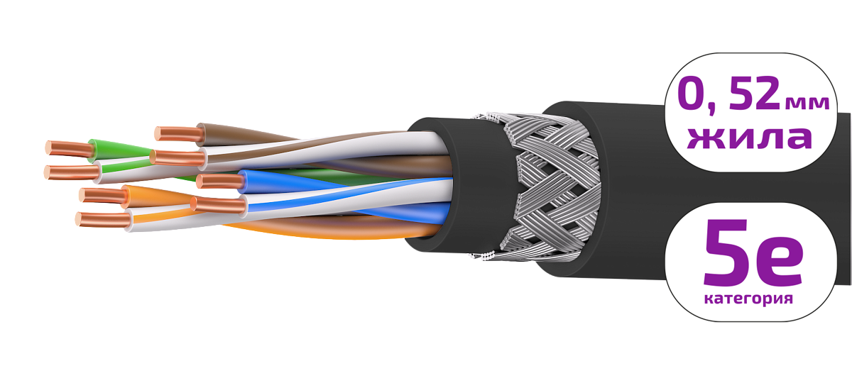 UCLP U/UTP Cat 5e Ко PE/PE 4x2x0,52 BK-OUT-305 Кабель парной скрутки, неэкран., кат. 5e, 4x2x0,52 мм, PE/PE, внеш., бронир., черный, 305 м, Uncomline