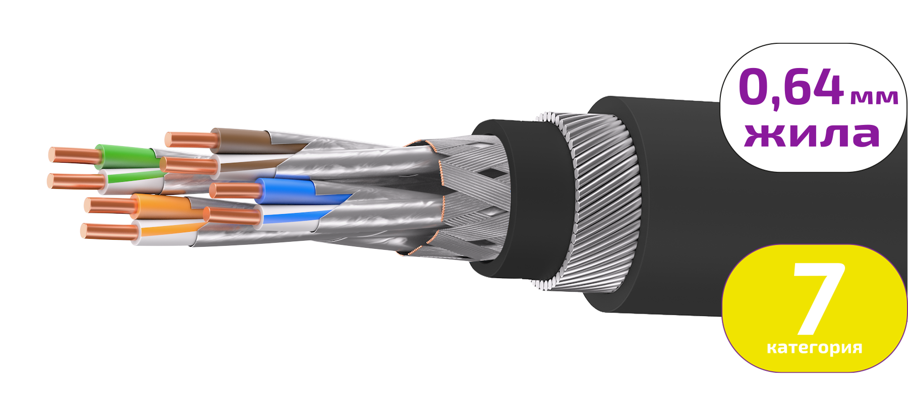UCLP S/FTP Cat 7 К PUR/PUR 4x2x0,64 BK-OUT-305 Кабель парной скрутки, экран., кат. 7, 4x2x0,64 мм, PUR/PUR, внеш., бронир., черный, 305 м, Uncomline