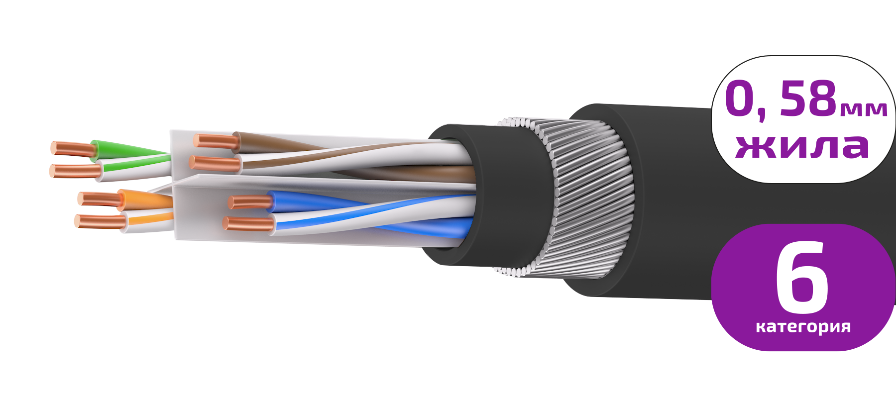 UCLP U/UTP Cat 6 К PUR/PUR 4x2x0,58 BK-OUT-305 Кабель парной скрутки, неэкран., кат. 6, 4x2x0,58 мм, PUR/PUR, внеш., бронир., черный, 305 м, Uncomline