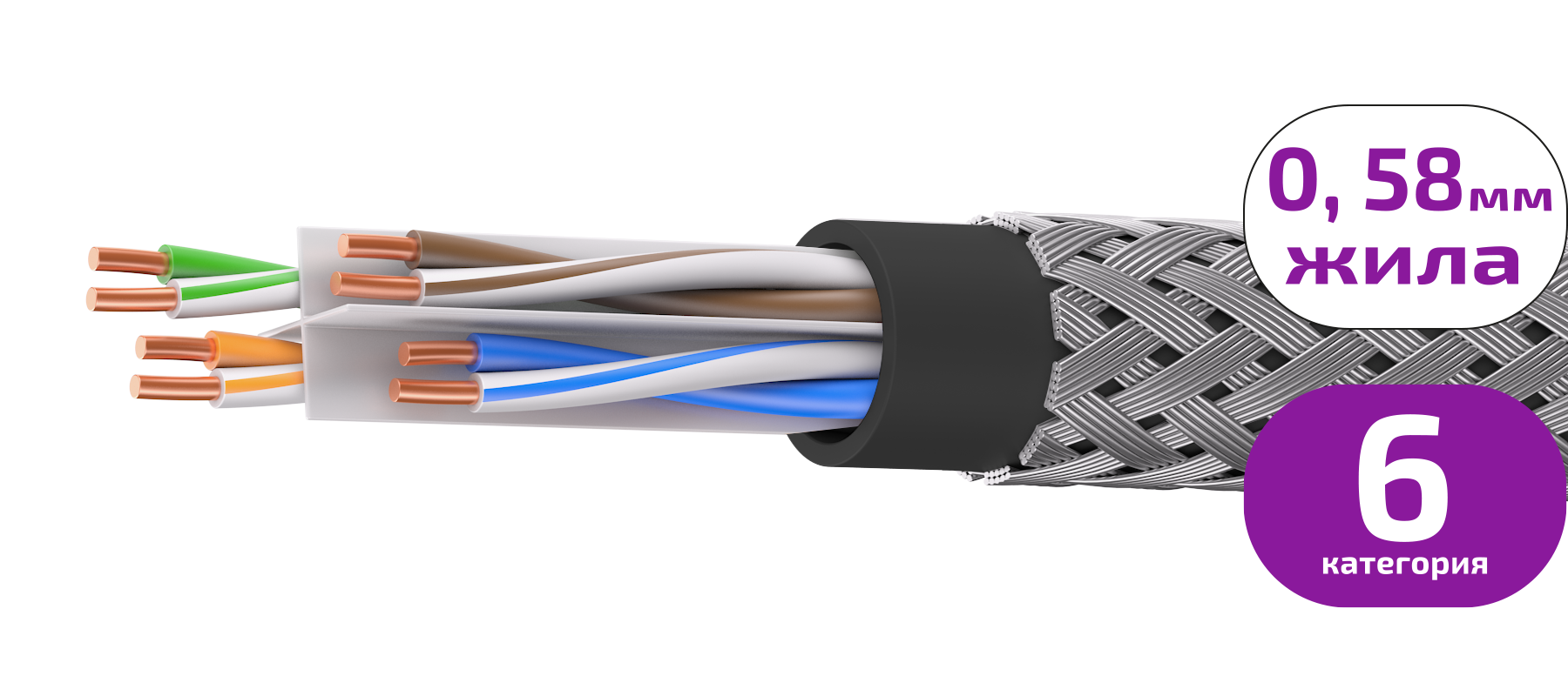 UCLP U/UTP Cat 6 КоГ PVC нг(А)-LSLTx 4x2x0,58 BK-IN/OUT-305 Кабель парной скрутки, неэкран., кат. 6, 4x2x0,58 мм, PVC нг(А)-LSLTx, внутр./внеш., бронир., черный, 305 м, Uncomline