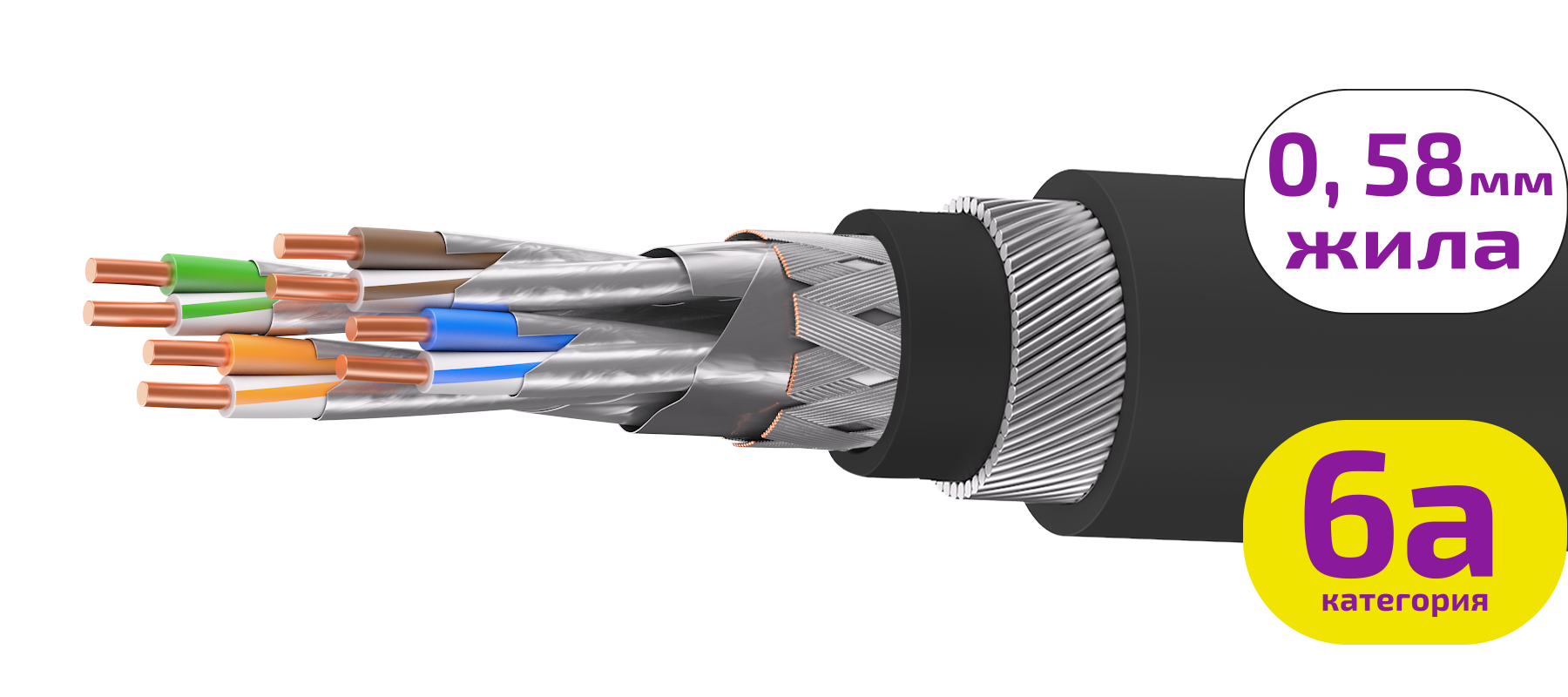 UCLP SF/FTP Cat 6A К PUR/PUR нг(А)-HF 4x2x0,58 BK-IN/OUT-305 Кабель парной скрутки, экран., кат. 6A, 4x2x0,58 мм, PUR/PUR нг(А)-HF, внутр./внеш., бронир., черный, 305 м, Uncomline