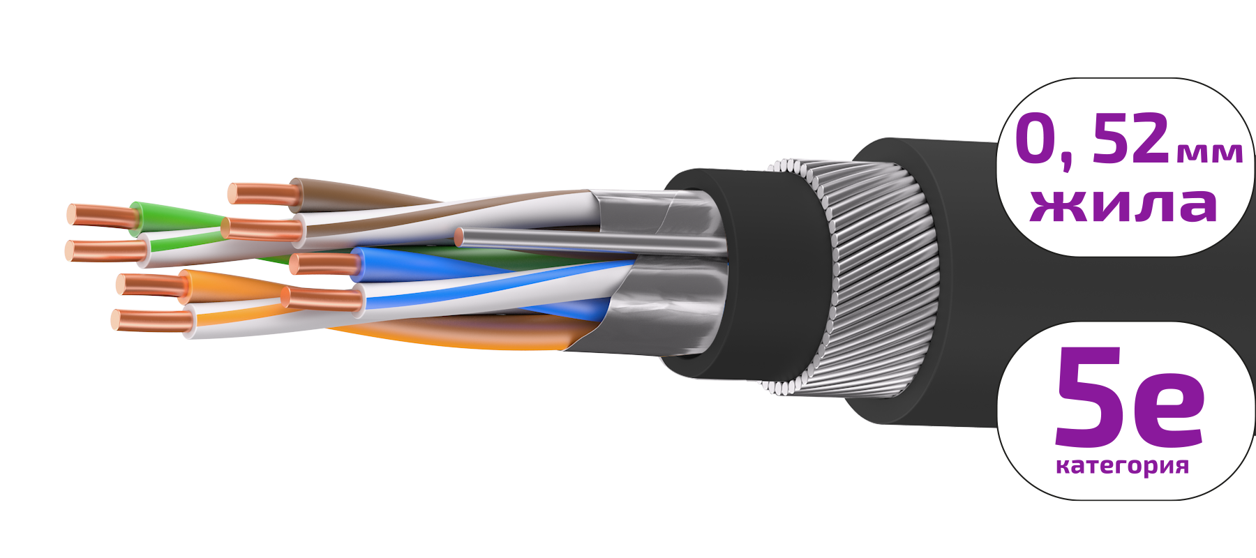 UCLP F/UTP Cat 5e К PVC/PVC нг(А)-LS 4x2x0,52 BK-IN/OUT-305 Кабель парной скрутки, экран., кат. 5e, 4x2x0,52 мм, PVC/PVC нг(А)-LS, внутр./внеш., бронир., черный, 305 м, Uncomline