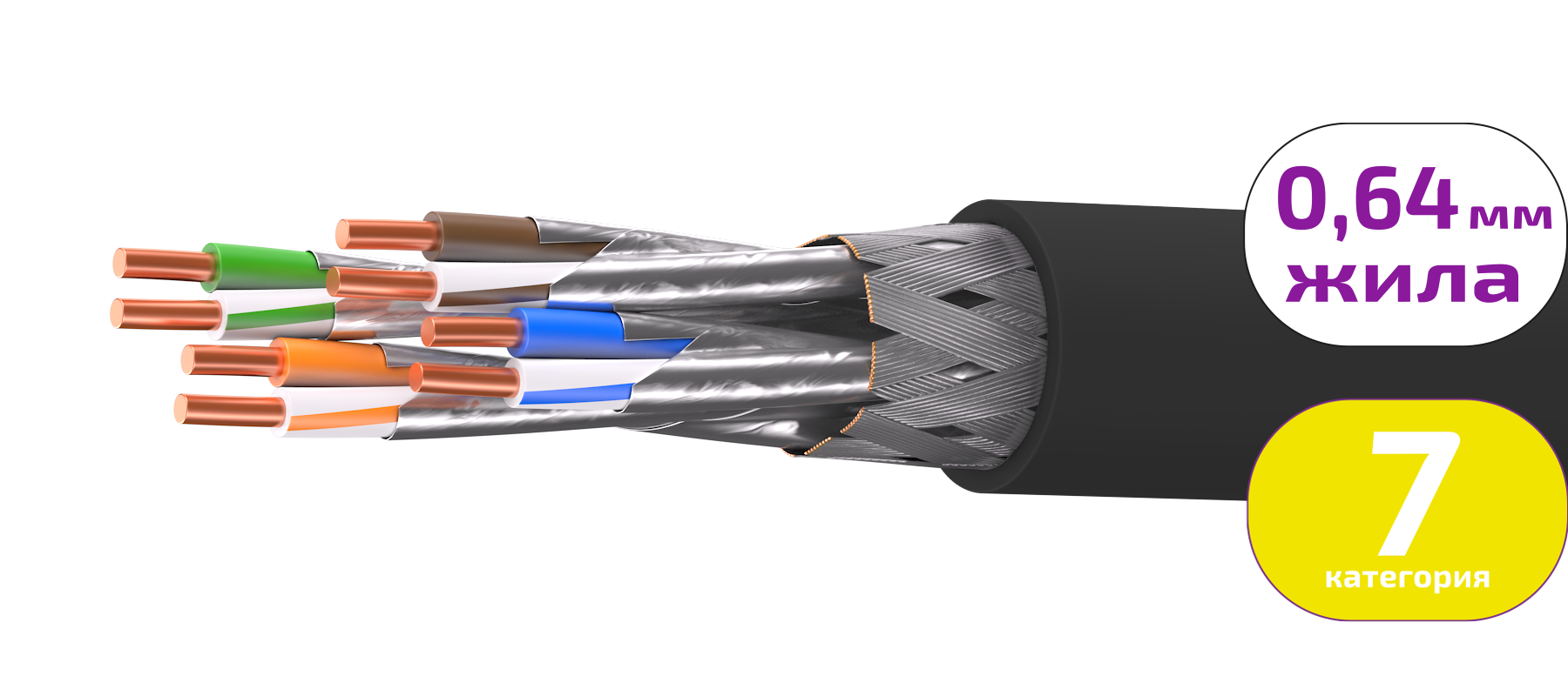 UCLP S/FTP Cat 7 PUR нг(А)-HF 4x2x0,64 BK-IN/OUT-305 Кабель парной скрутки, экран., кат. 7, 4x2x0,64 мм, PUR нг(А)-HF, внутр./внеш., черный, 305 м, Uncomline