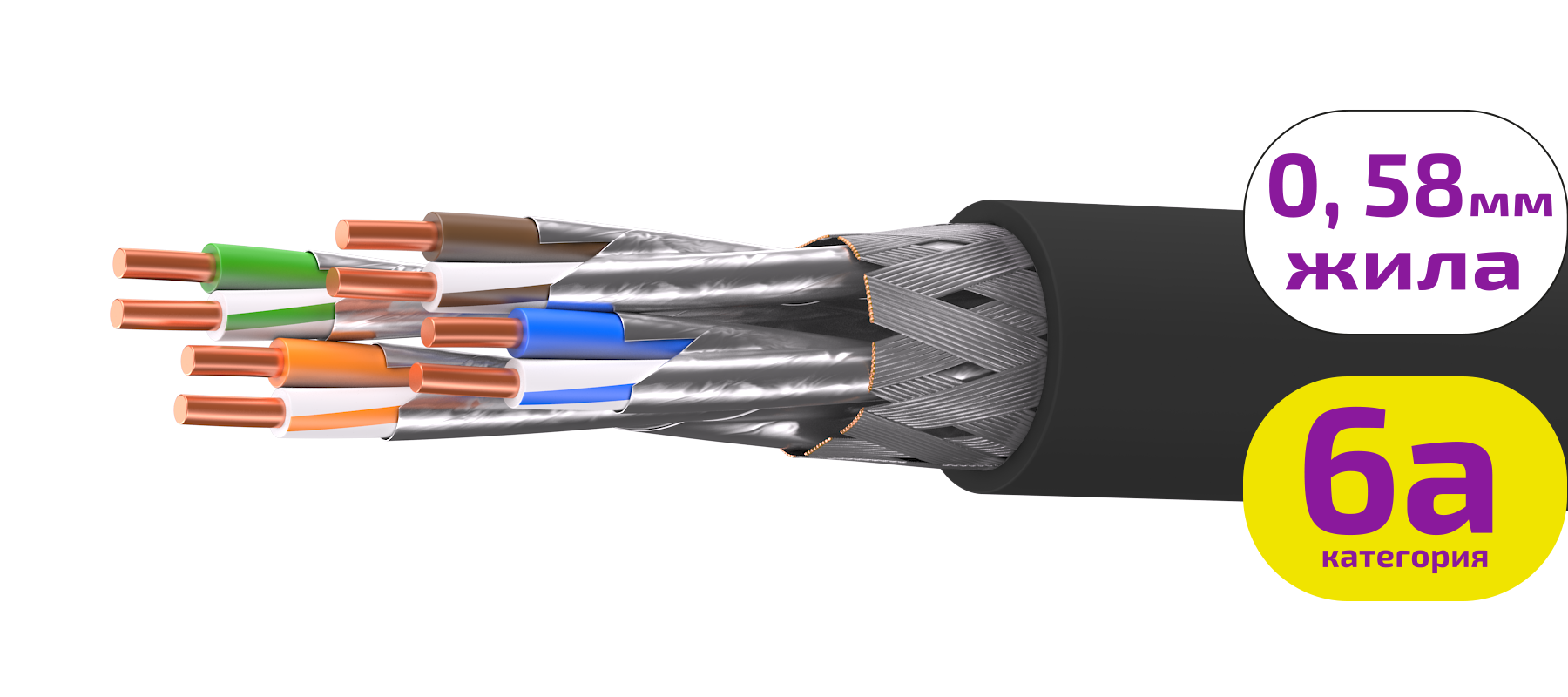 UCLP S/FTP Cat 6A PUR 4x2x0,58 BK-305 Кабель парной скрутки, экран., кат. 6A, 4x2x0,58 мм, PUR, внеш., черный, 305 м, Uncomline