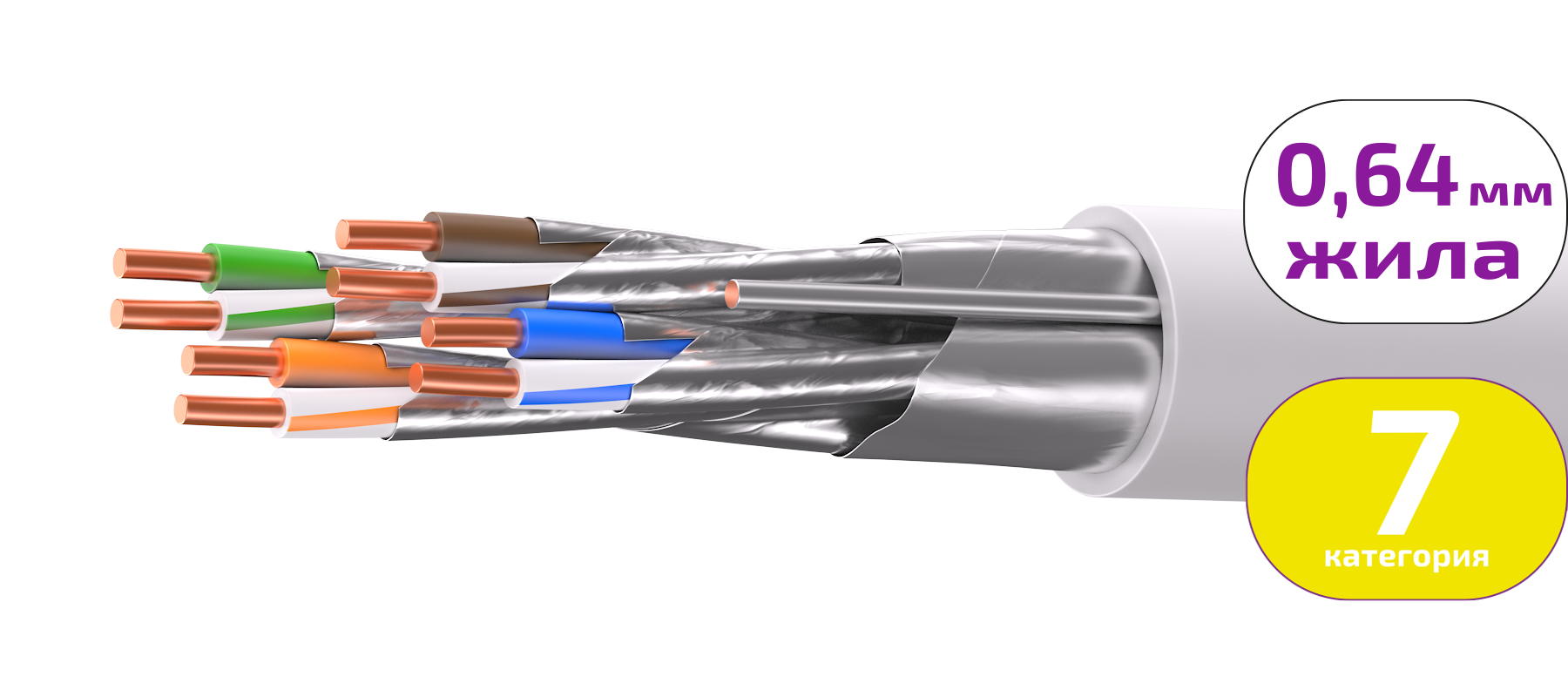 UCL F/FTP Cat 7 PVC нг(А)-LSLTx 4x2x0,64 GY-IN-305 Кабель парной скрутки, экран., кат. 7, 4x2x0,64 мм, PVC нг(А)-LSLTx, внутр., серый, 305 м, Uncomline