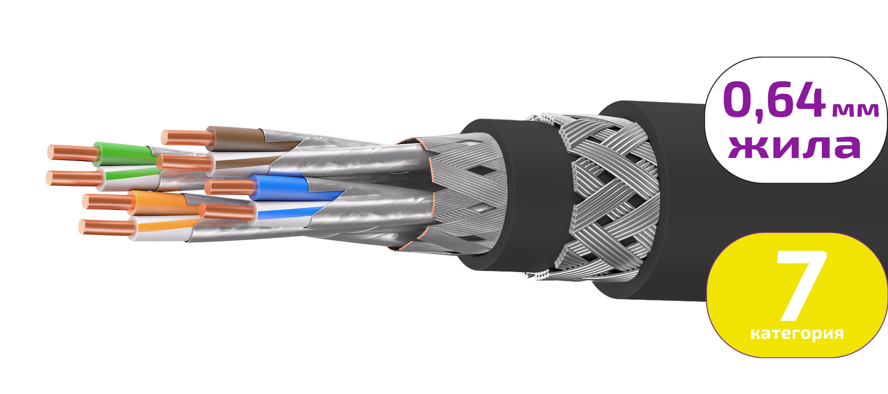 UCLP S/FTP Cat 7 Ко PUR/PUR 4x2x0,64 BK-OUT-305 Кабель парной скрутки, экран., кат. 7, 4x2x0,64 мм, PUR/PUR, внеш., бронир., черный, 305 м, Uncomline