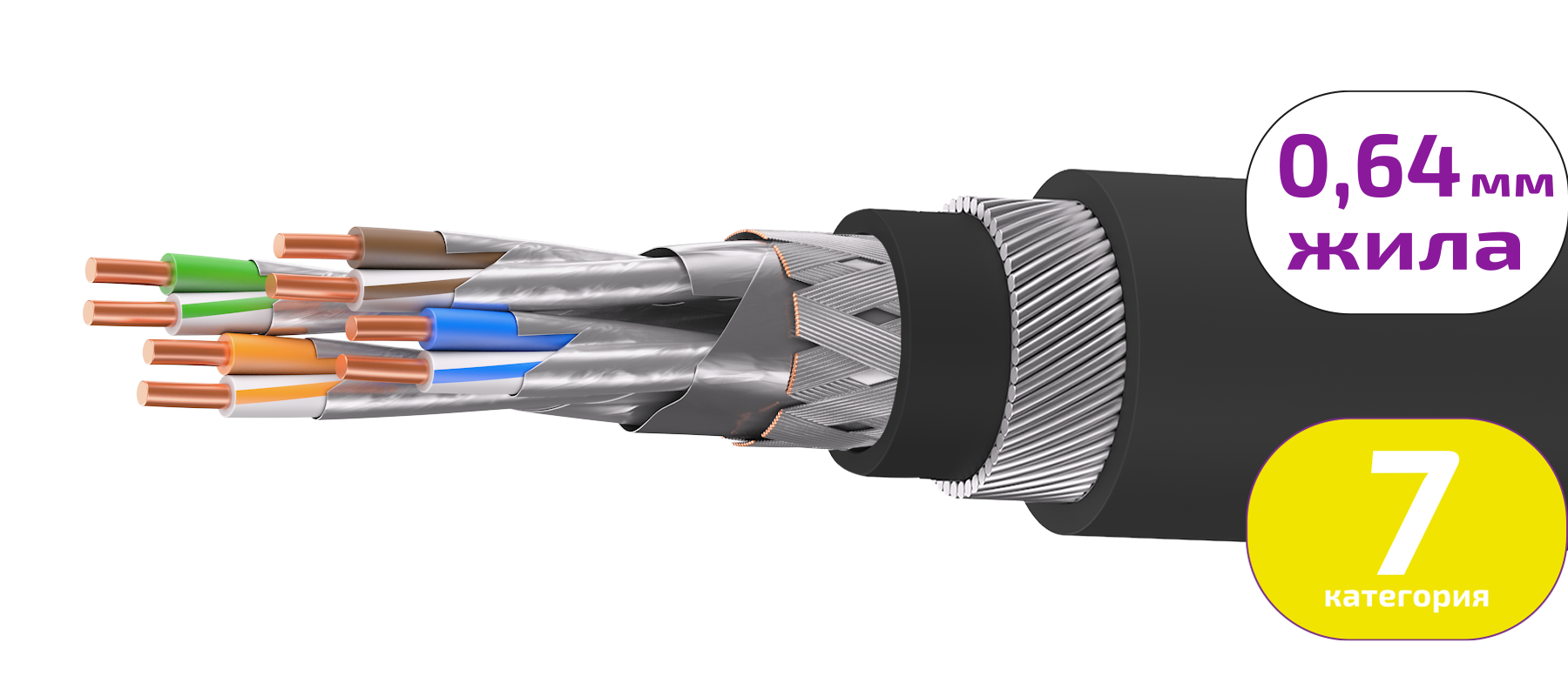 UCLP SF/FTP Cat 7 К PUR/PUR нг(А)-HF 4x2x0,64 BK-IN/OUT-305 Кабель парной скрутки, экран., кат. 7, 4x2x0,64 мм, PUR/PUR нг(А)-HF, внутр./внеш., бронир., черный, 305 м, Uncomline