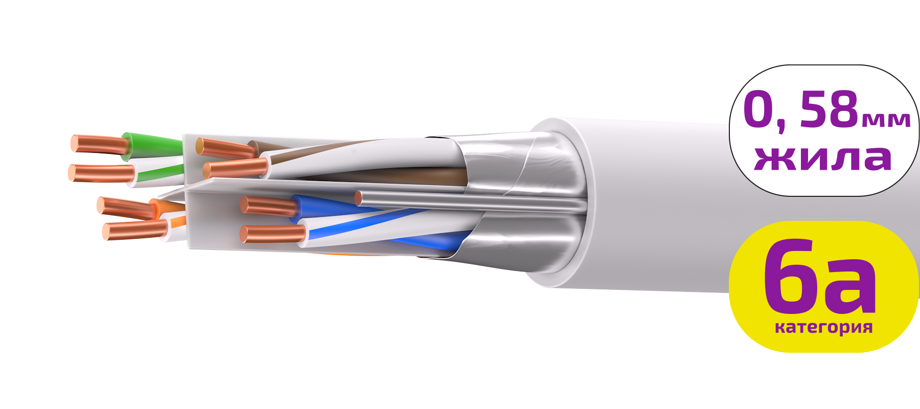 UCL F/UTP Cat 6A PVC нг(А)-LSLTx 4х2х0,58 GY-IN-305 Кабель парной скрутки, экран., кат. 6A, 4х2х0,58 мм, PVC нг(А)-LSLTx, внутренний, серый, 305 м, Uncomline