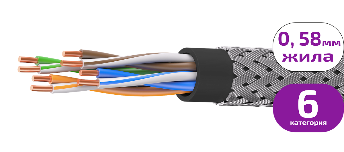 UCLP U/UTP Cat 6 КоГ PVC нг(А)-LS 4x2x0,58 BK-IN/OUT-305 Кабель парной скрутки, неэкран., кат. 6, 4x2x0,58 мм, PVC нг(А)-LS, внутр./внеш., бронир., черный, 305 м, Uncomline