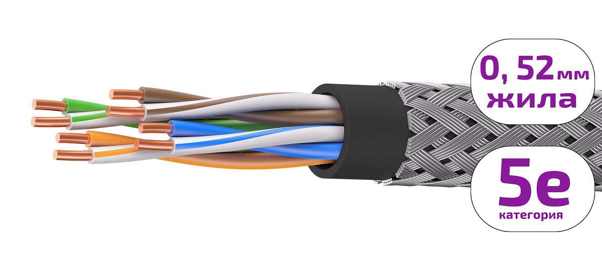 UCLP U/UTP Cat 5e КоГ PVC 4x2x0,52 BK-OUT-305 Кабель парной скрутки, неэкран., кат. 5e, 4x2x0,52 мм, PVC, внеш., бронир., черный, 305 м, Uncomline