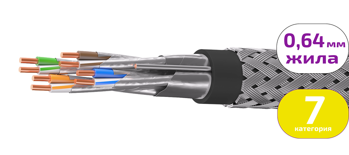 UCLP F/FTP Cat 7 КоГ ZH нг(А)-HF 4x2x0,64 BK-IN/OUT-305 Кабель парной скрутки, экран., кат. 7, 4x2x0,64 мм, ZH нг(А)-HF, внутр./внеш., бронир., черный, 305 м, Uncomline