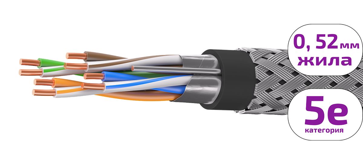 UCLP F/UTP Cat 5e КоГ PVC нг(А)-LSLTx 4x2x0,52 BK-IN/OUT-305 Кабель парной скрутки, экран., кат. 5e, 4x2x0,52 мм, PVC нг(А)-LSLTx, внутр./внеш., бронир., черный, 305 м, Uncomline