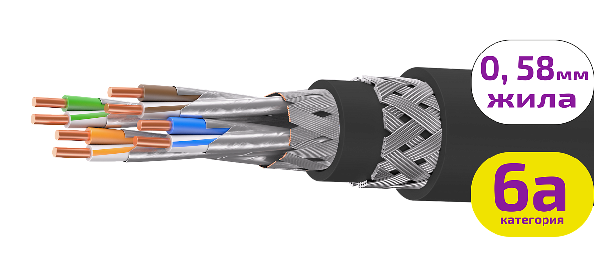 UCLP S/FTP Cat 6A Ко PVC/PVC нг(А)-LS 4x2x0,58 BK-IN/OUT-305 Кабель парной скрутки, экран., кат. 6A, 4x2x0,58 мм, PVC/PVC нг(А)-LS, внутр./внеш., бронир., черный, 305 м, Uncomline