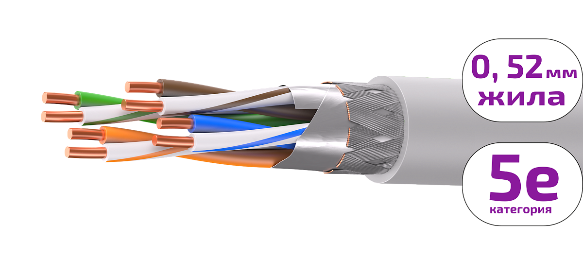 UCL SF/UTP Cat 5e PVC нг(А)-LS 4x2x0,52 GY-IN-305 Кабель парной скрутки, экран., кат. 5e, 4x2x0,52 мм, PVC нг(А)-LS, внутр., серый, 305 м, Uncomline
