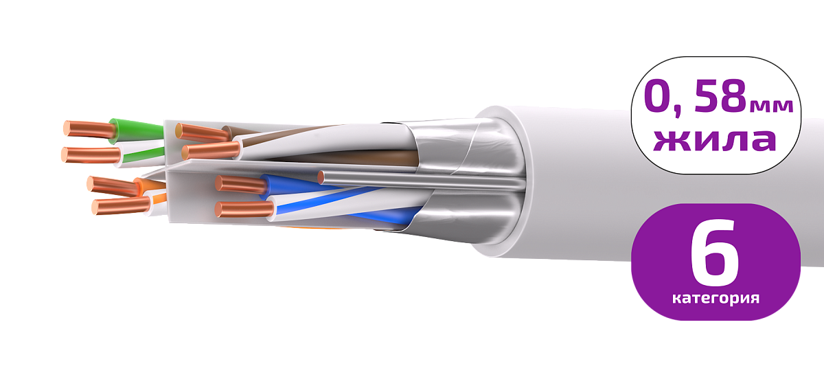 UCL F/UTP Cat 6 ZH нг(А)-HF 4x2x0,58 GY-IN-305 Кабель парной скрутки, экранированный, кат. 6, 4x2x0,58 мм, ZH нг(А)-HF, внутренний, серый, 305 м, Uncomline