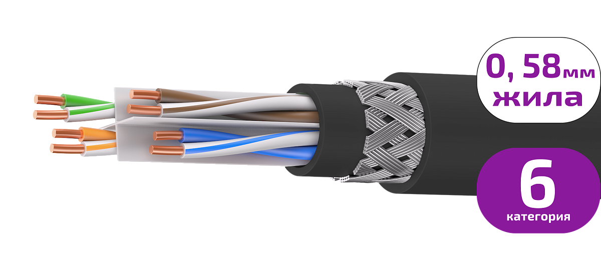 UCLP U/UTP Cat 6 Ко PVC/PVC нг(А)-LS 4x2x0,58 BK-IN/OUT-305 Кабель парной скрутки, неэкран., кат. 6, 4x2x0,58 мм, PVC/PVC нг(А)-LS, внутр./внеш., бронир., черный, 305 м, Uncomline