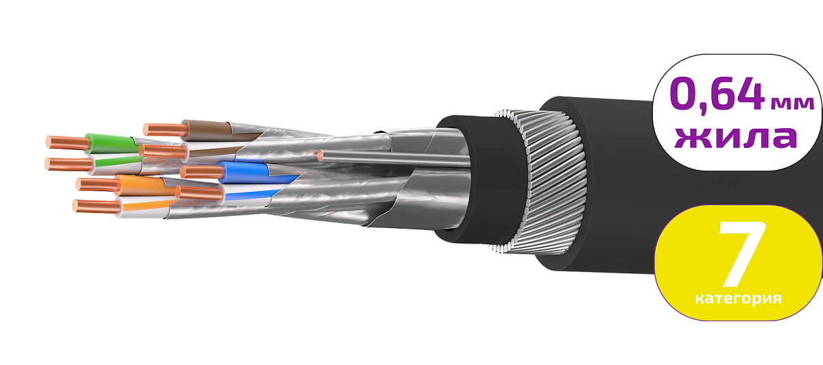 UCLP F/FTP Cat 7 K ZH/ZH нг(А)-HF 4x2x0,64 BK-IN/OUT-305 Кабель парной скрутки, экран., кат. 7, 4x2x0,64 мм, K ZH/ZH нг(А)-HF, внутр./внеш., бронир.,  черный, 305 м, Uncomline