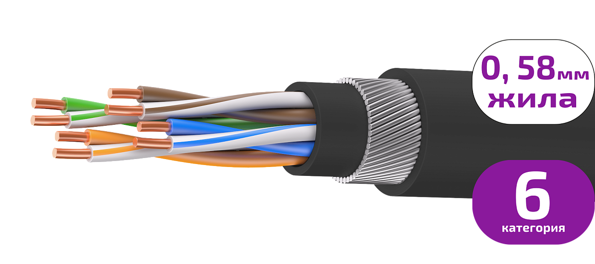 UCLP U/UTP Cat 6 К PVC/PVC 4x2x0,58 BK-OUT-305 Кабель парной скрутки, неэкран., кат. 6, 4x2x0,58 мм, PVC/PVC, внеш., бронир., черный, 305 м, Uncomline