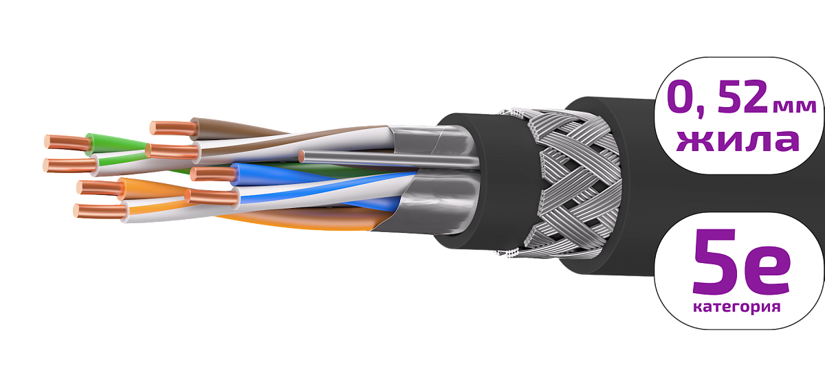 UCLP F/UTP Cat 5e Ко PUR/PUR 4x2x0,52 BK-OUT-305 Кабель парной скрутки, экран., кат. 5e, 4x2x0,52 мм, PUR/PUR, внеш., бронир., черный, 305 м, Uncomline
