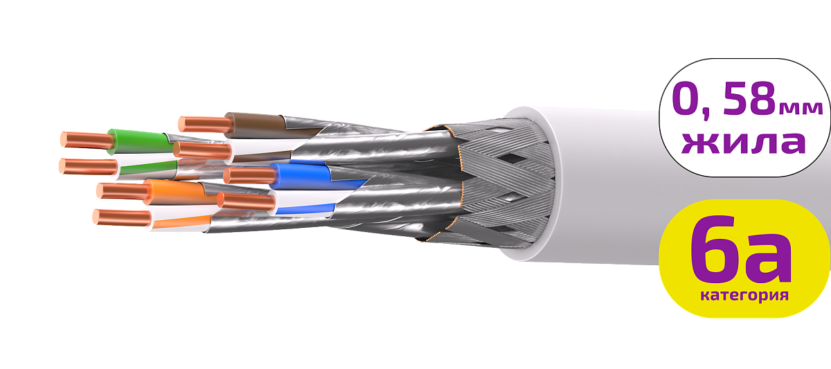 UCL S/FTP Cat 6A PVC нг(А)-LSLTx 4х2х0,58  GY-IN-305 Кабель парной скрутки, экран., кат. 6A, 4х2х0,58 мм, PVC нг(А)-LSLTx, внутр., серый, 305 м, Uncomline