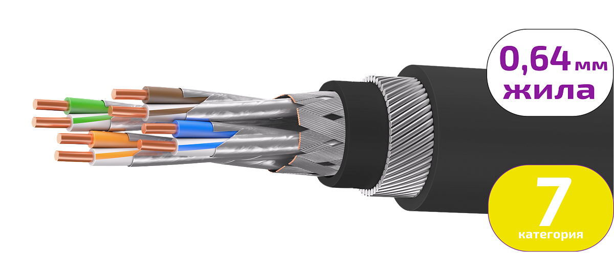 UCLP S/FTP Cat 7 К PUR/PUR 4x2x0,64 BK-OUT-305 Кабель парной скрутки, экран., кат. 7, 4x2x0,64 мм, PUR/PUR, внеш., бронир., черный, 305 м, Uncomline