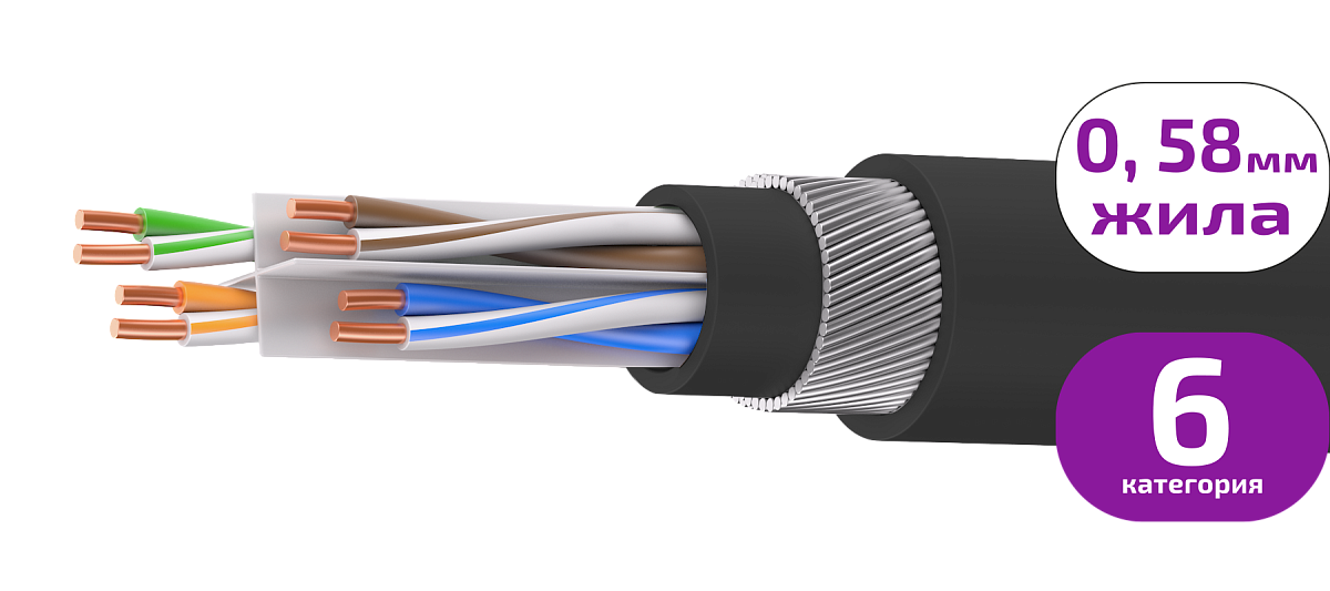 UCLP U/UTP Cat 6 К PUR/PUR 4x2x0,58 BK-OUT-305 Кабель парной скрутки, неэкран., кат. 6, 4x2x0,58 мм, PUR/PUR, внеш., бронир., черный, 305 м, Uncomline