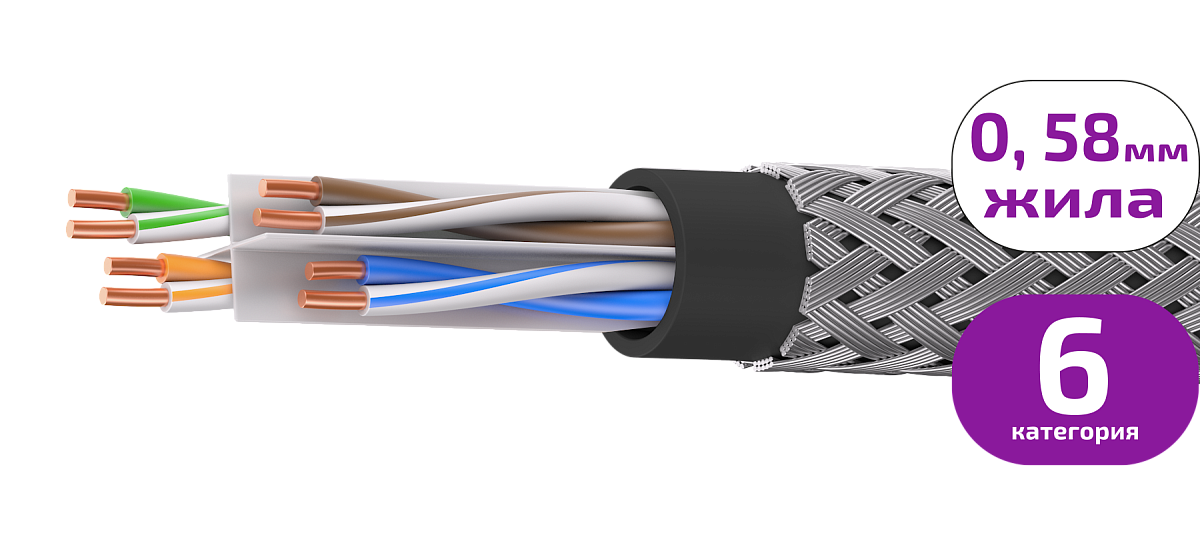 UCLP U/UTP Cat 6 КоГ PVC нг(А)-LSLTx 4x2x0,58 BK-IN/OUT-305 Кабель парной скрутки, неэкран., кат. 6, 4x2x0,58 мм, PVC нг(А)-LSLTx, внутр./внеш., бронир., черный, 305 м, Uncomline