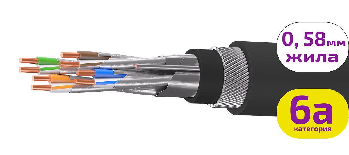 UCLP F/FTP Cat 6A К PVC/PVC нг(А)-LS 4x2x0,58 BK-IN/OUT-305 Кабель парной скрутки, экран., кат. 6A, 4x2x0,58 мм, PVC/PVC нг(А)-LS, внутр./внеш., бронир., черный, 305 м, Uncomline