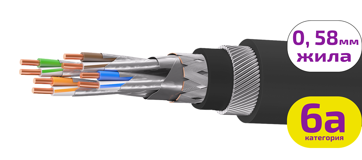 UCLP SF/FTP Cat 6A К PUR/PUR нг(А)-HF 4x2x0,58 BK-IN/OUT-305 Кабель парной скрутки, экран., кат. 6A, 4x2x0,58 мм, PUR/PUR нг(А)-HF, внутр./внеш., бронир., черный, 305 м, Uncomline