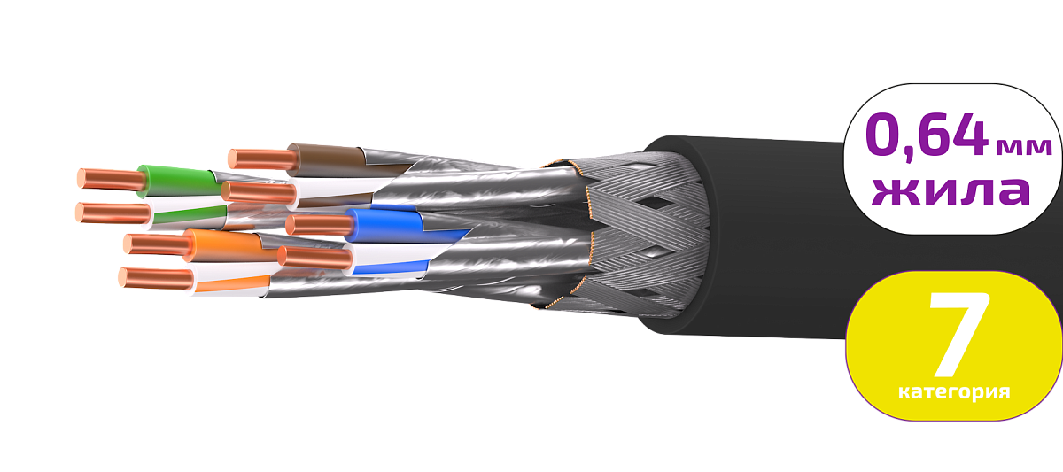 UCLP S/FTP Cat 7 PUR нг(А)-HF 4x2x0,64 BK-IN/OUT-305 Кабель парной скрутки, экран., кат. 7, 4x2x0,64 мм, PUR нг(А)-HF, внутр./внеш., черный, 305 м, Uncomline