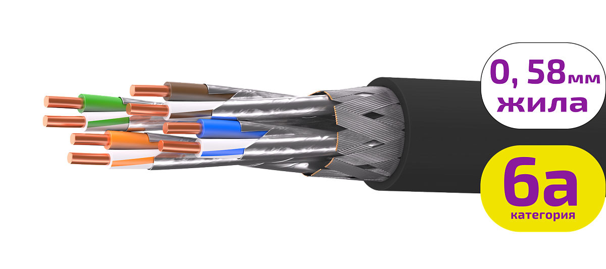 UCLP S/FTP Cat 6A PUR 4x2x0,58 BK-305 Кабель парной скрутки, экран., кат. 6A, 4x2x0,58 мм, PUR, внеш., черный, 305 м, Uncomline