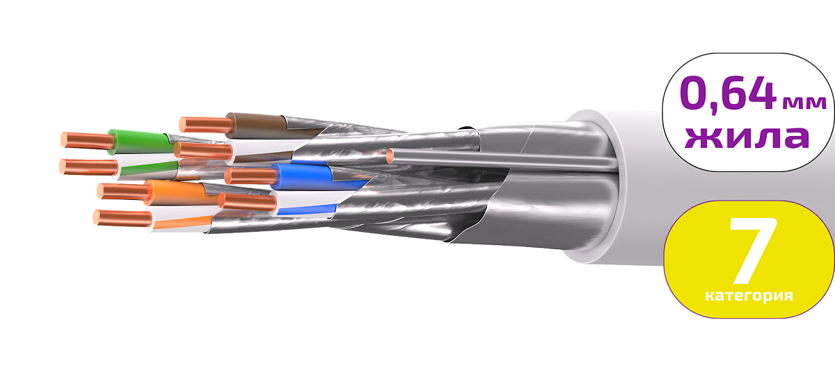 UCL F/FTP Cat 7 PVC 4x2x0,64 GY-IN-305 Кабель парной скрутки, экран., кат. 7, 4x2x0,64 мм, PVC, внутр., серый, 305 м, Uncomline