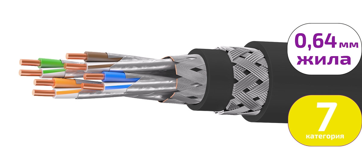 UCLP S/FTP Cat 7 Ко PUR/PUR 4x2x0,64 BK-OUT-305 Кабель парной скрутки, экран., кат. 7, 4x2x0,64 мм, PUR/PUR, внеш., бронир., черный, 305 м, Uncomline