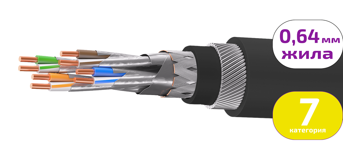 UCLP SF/FTP Cat 7 К PUR/PUR нг(А)-HF 4x2x0,64 BK-IN/OUT-305 Кабель парной скрутки, экран., кат. 7, 4x2x0,64 мм, PUR/PUR нг(А)-HF, внутр./внеш., бронир., черный, 305 м, Uncomline