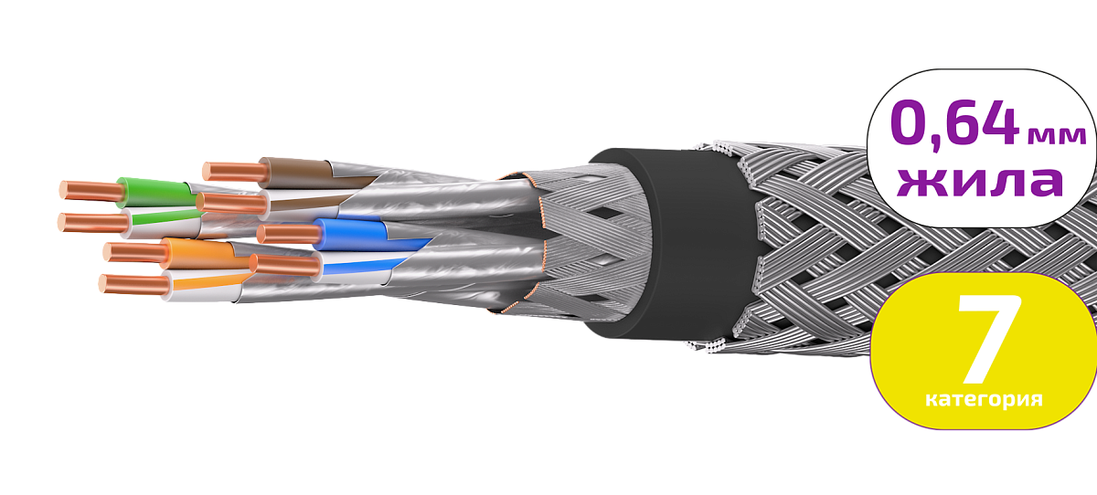 UCLP S/FTP Cat 7 КоГ PUR 4x2x0,64 BK-OUT-305 Кабель парной скрутки, экран., кат. 7, 4x2x0,64 мм, PUR, внеш., бронир., черный, 305 м, Uncomline